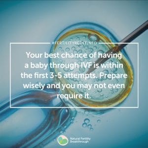 Ig Facts 57 Ivf 300x300