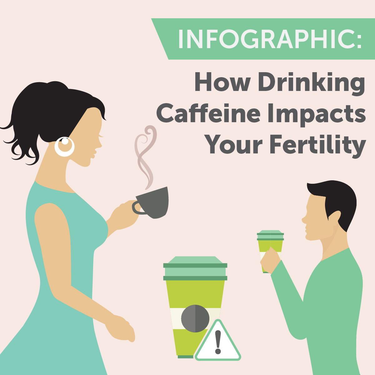 Infographic Coverphotos Caffeine