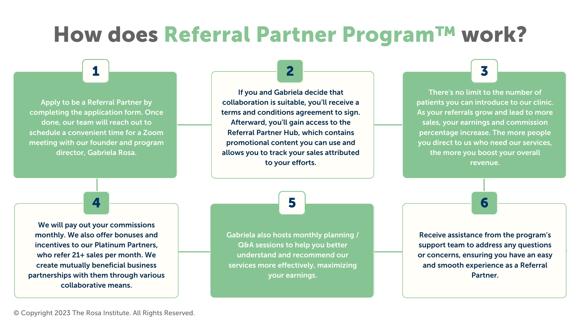 Referral Partner Page Howreferralwork (2)