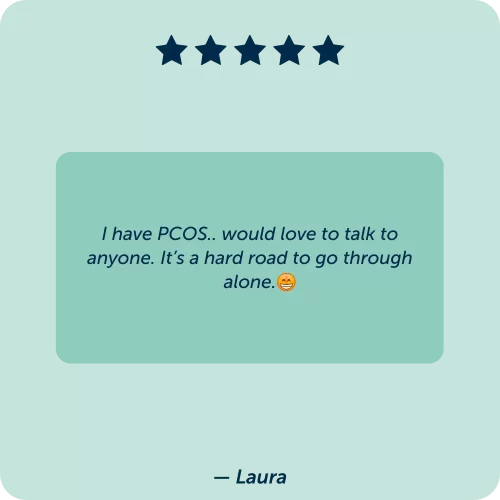 Pcos Testi Laura