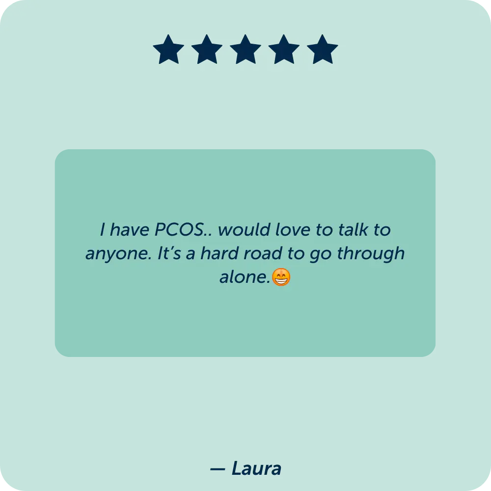 Pcos Testi Laura