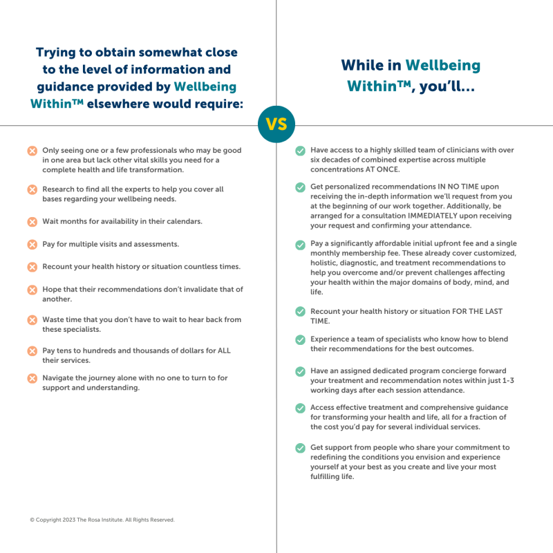 WW Sales Page – VS (2) Ww Sales Page Vs (2)